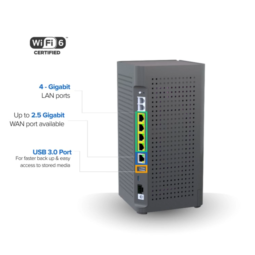 The ETEX WiFi Router